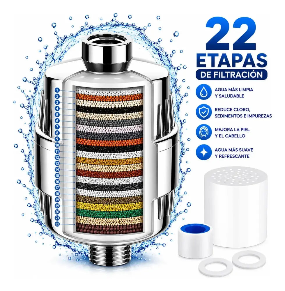 Filtro de ducha purificador 22 etapas con repuesto