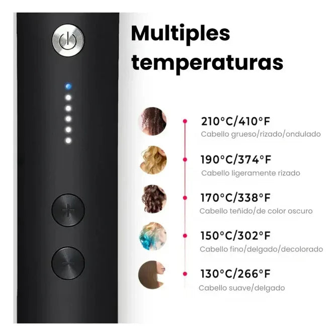 Cepillo alisador temperatura