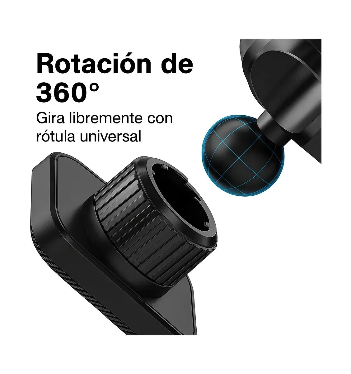 Rotación 360 grados