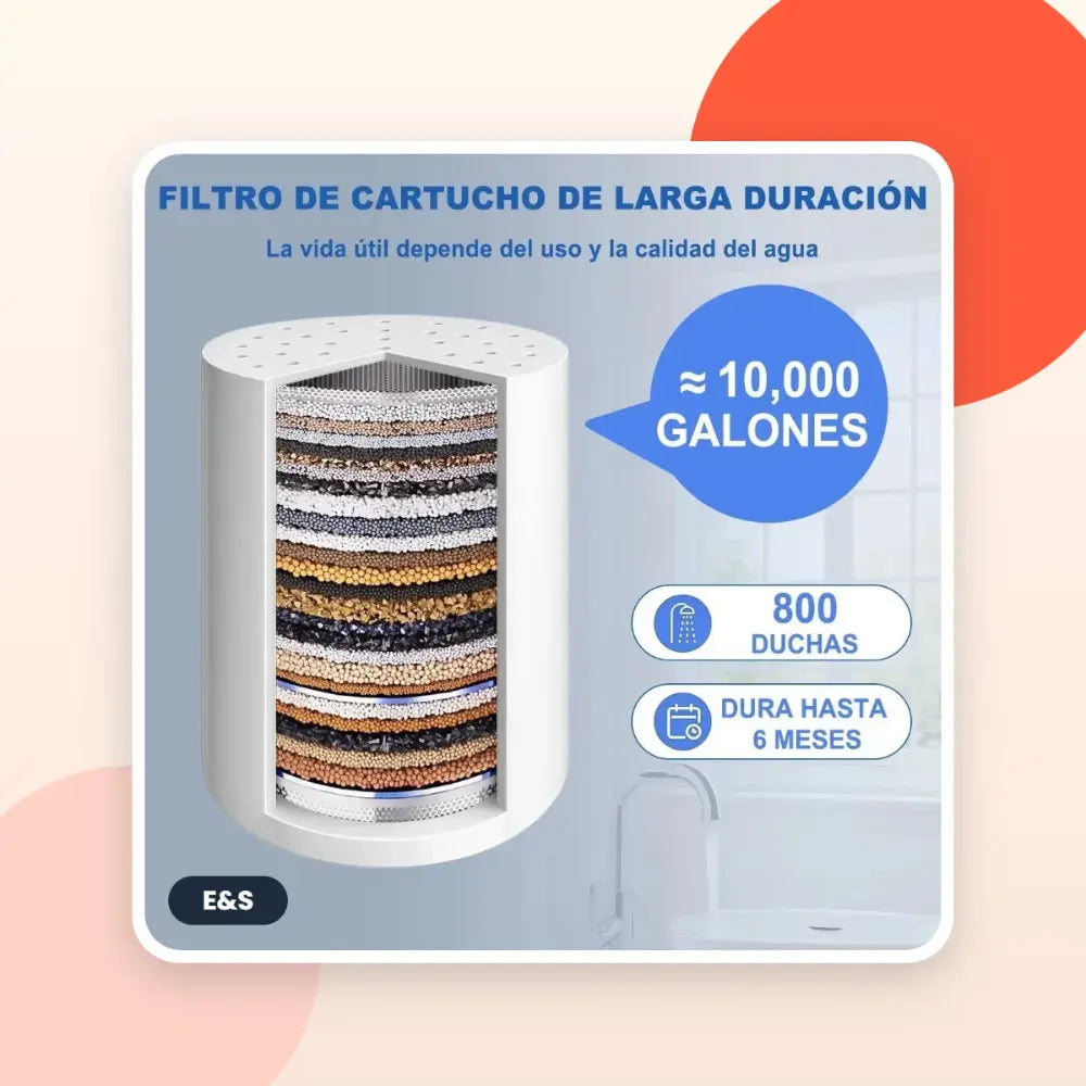 Repuesto Cartucho Filtro de Ducha - E&S