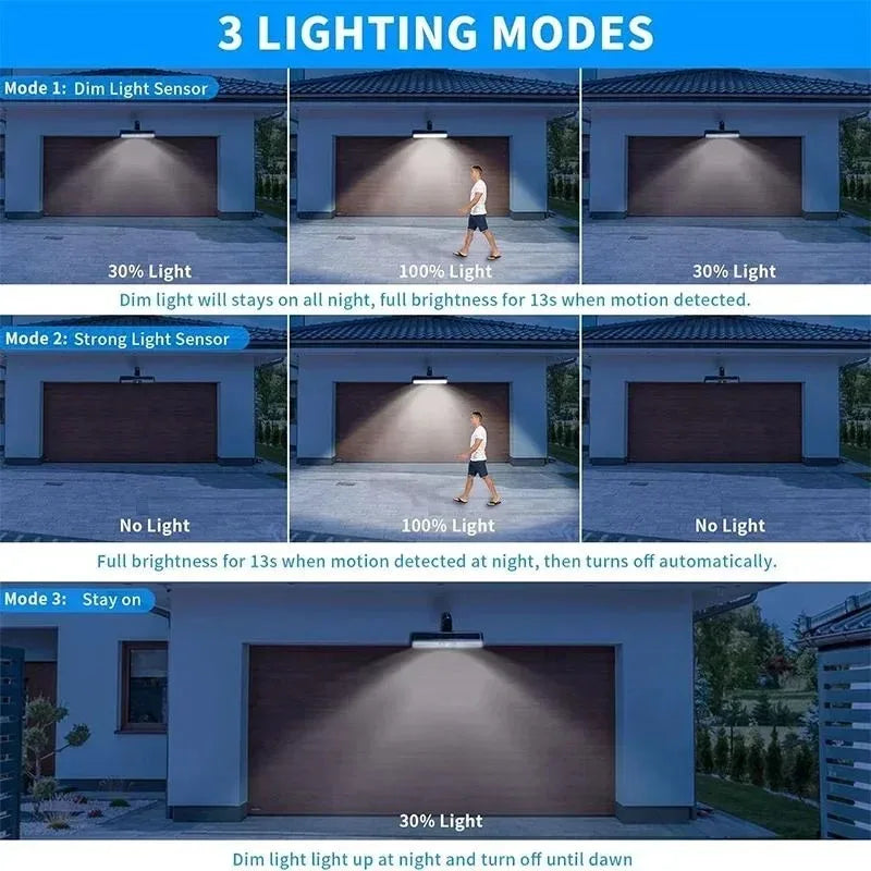Lámpara solar LED instalada